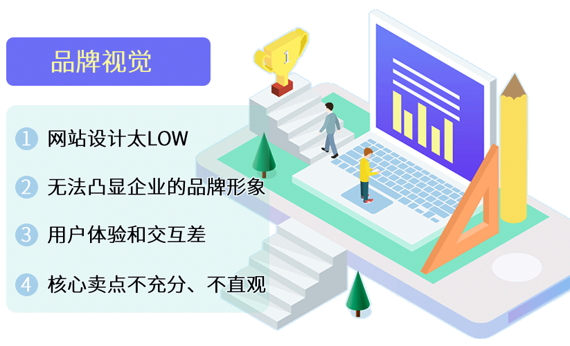 伊吾托管网站
